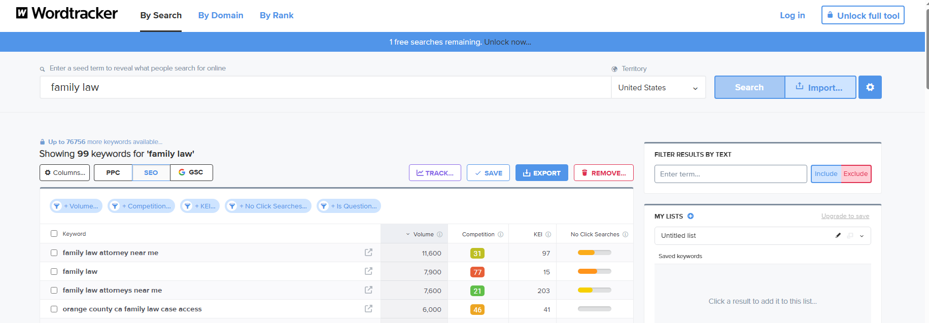 wordtracker-谷歌关键词数据查询
