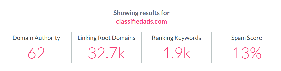 Classifieds-商品外链平台