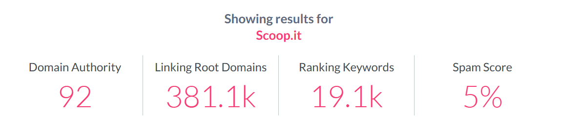 Scoop.it-免费书签网站外链资源