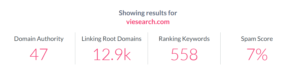 Viesearch-网站目录谷歌外链资源