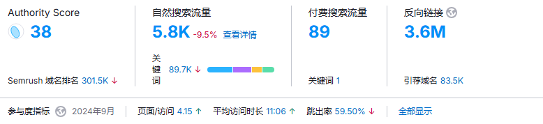 PRLOG-分类目录网站外链资源