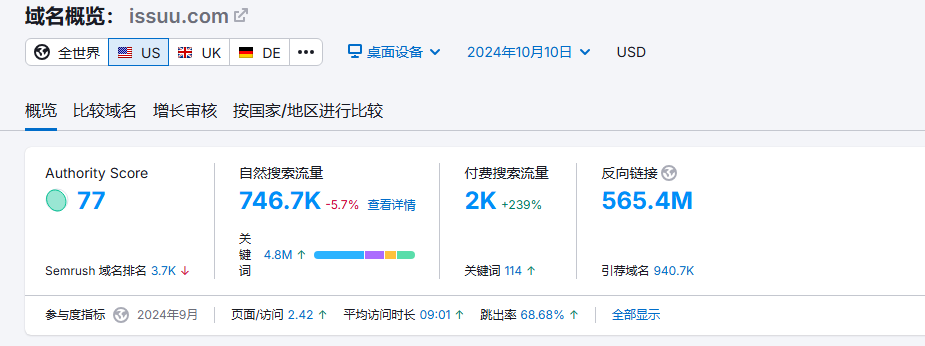 Issuu-谷歌资源分享文章外链
